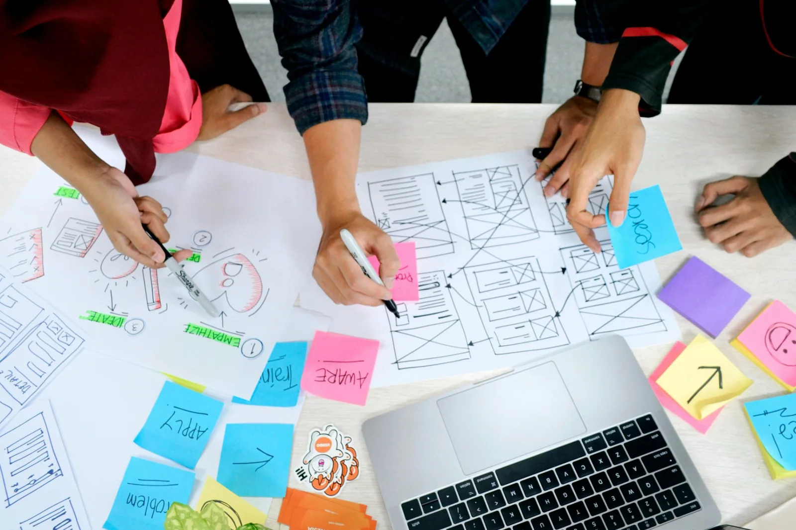 Collaborative strategy session
